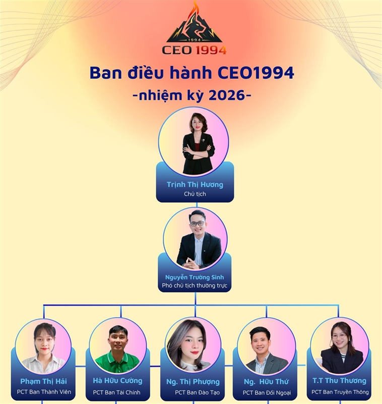 Chính thức công bố Ban điều hành